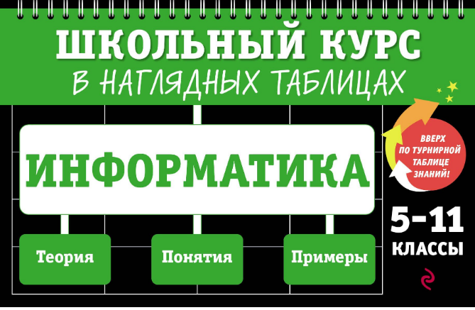 Информатика: 5-11 классы