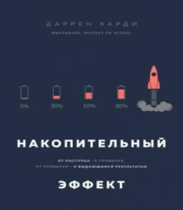 Накопительный эффект. От поступка - к привычке, от привычки - к выдающимся результатам
