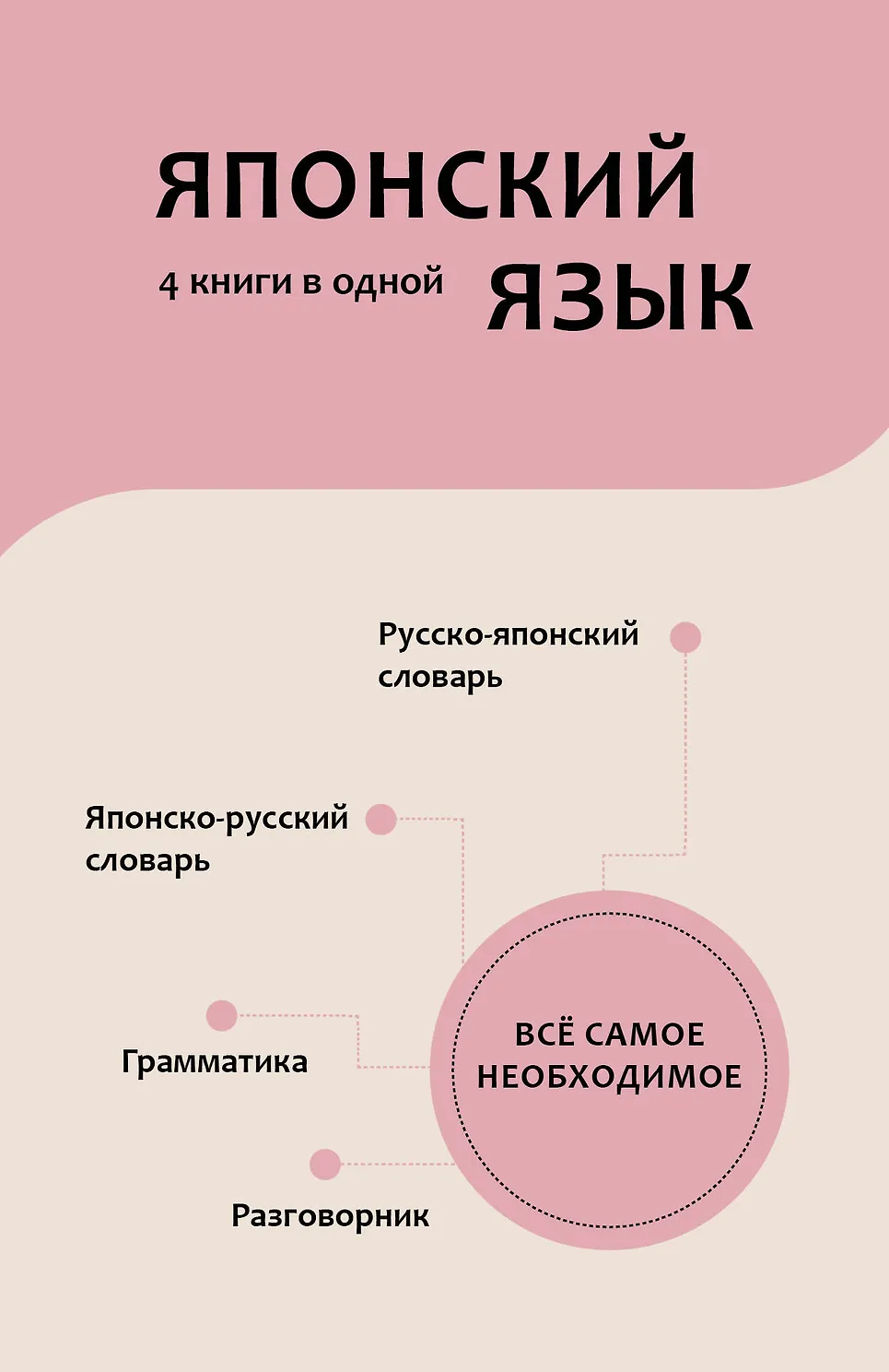 Японский язык. Грамматика, разговорник, японско-русский словарь, русско-японский словарь